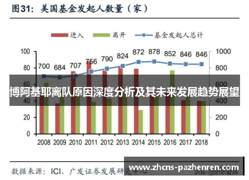 博阿基耶离队原因深度分析及其未来发展趋势展望