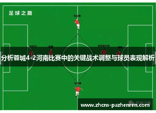 分析蓉城4-2河南比赛中的关键战术调整与球员表现解析