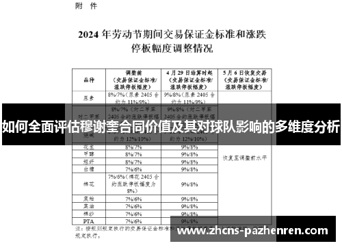 如何全面评估穆谢奎合同价值及其对球队影响的多维度分析