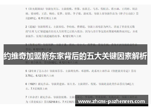 约维奇加盟新东家背后的五大关键因素解析