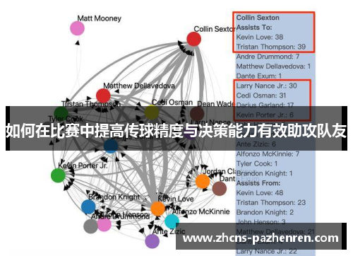 如何在比赛中提高传球精度与决策能力有效助攻队友