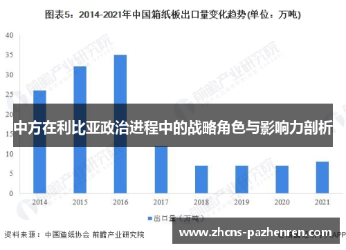 中方在利比亚政治进程中的战略角色与影响力剖析