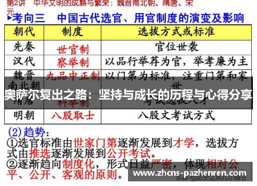 奥萨尔复出之路：坚持与成长的历程与心得分享