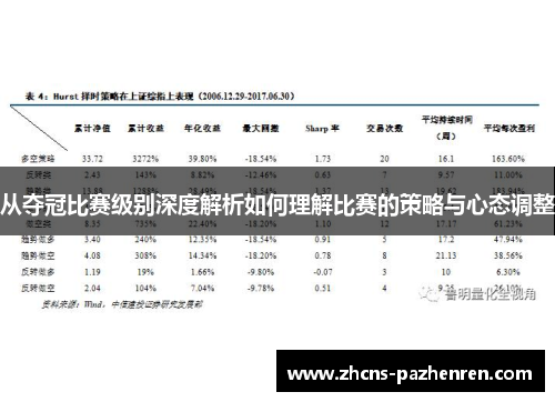 从夺冠比赛级别深度解析如何理解比赛的策略与心态调整