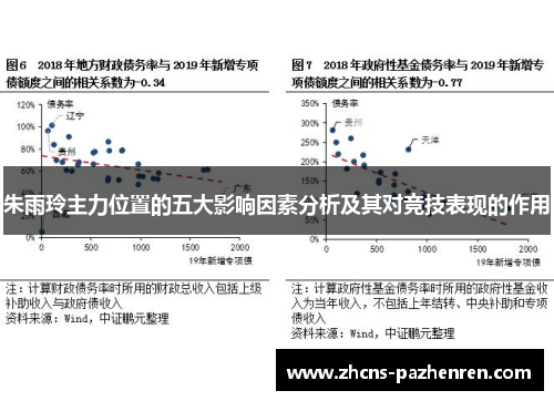 朱雨玲主力位置的五大影响因素分析及其对竞技表现的作用