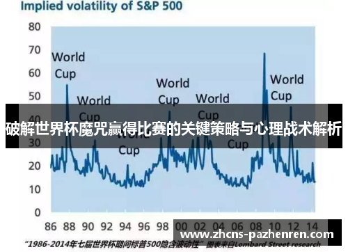 破解世界杯魔咒赢得比赛的关键策略与心理战术解析