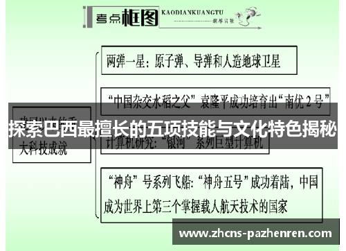 探索巴西最擅长的五项技能与文化特色揭秘