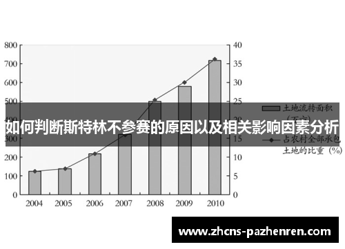 如何判断斯特林不参赛的原因以及相关影响因素分析