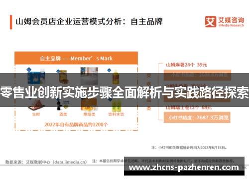 零售业创新实施步骤全面解析与实践路径探索