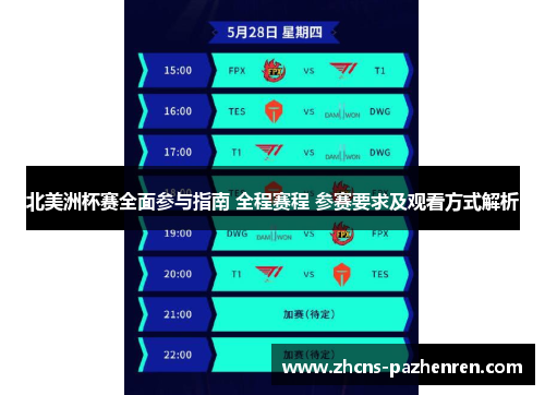 北美洲杯赛全面参与指南 全程赛程 参赛要求及观看方式解析