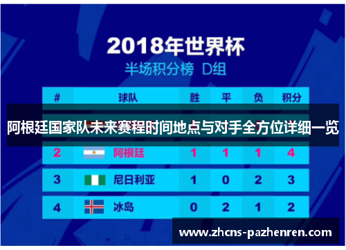 阿根廷国家队未来赛程时间地点与对手全方位详细一览