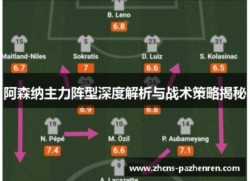阿森纳主力阵型深度解析与战术策略揭秘